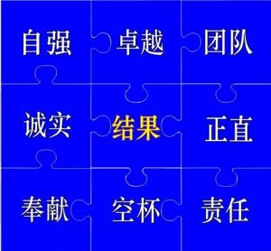 我們的價值觀