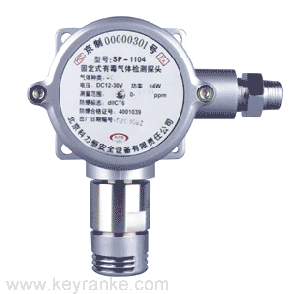 SP-1104 Plus 固定式有毒氣體檢測儀