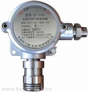 SP-1102 可燃氣體檢測儀