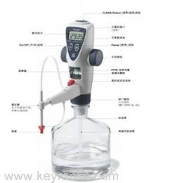 數字瓶口滴定器Titrette? 50ml，標準
