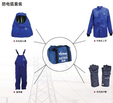 AR26防電弧服套裝（26cal/cm2）
