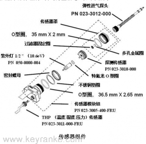 PGM-7320/PGM-7340維修配件